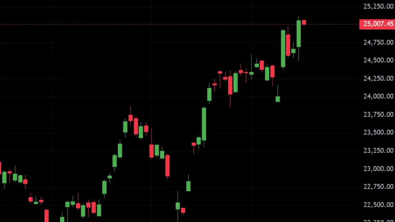 Stock Market LIVE Updates: Nifty at 25,000, Sensex Down 200 Points; Bharti Airtel, JSW Infrastructure Fall on Block Deals