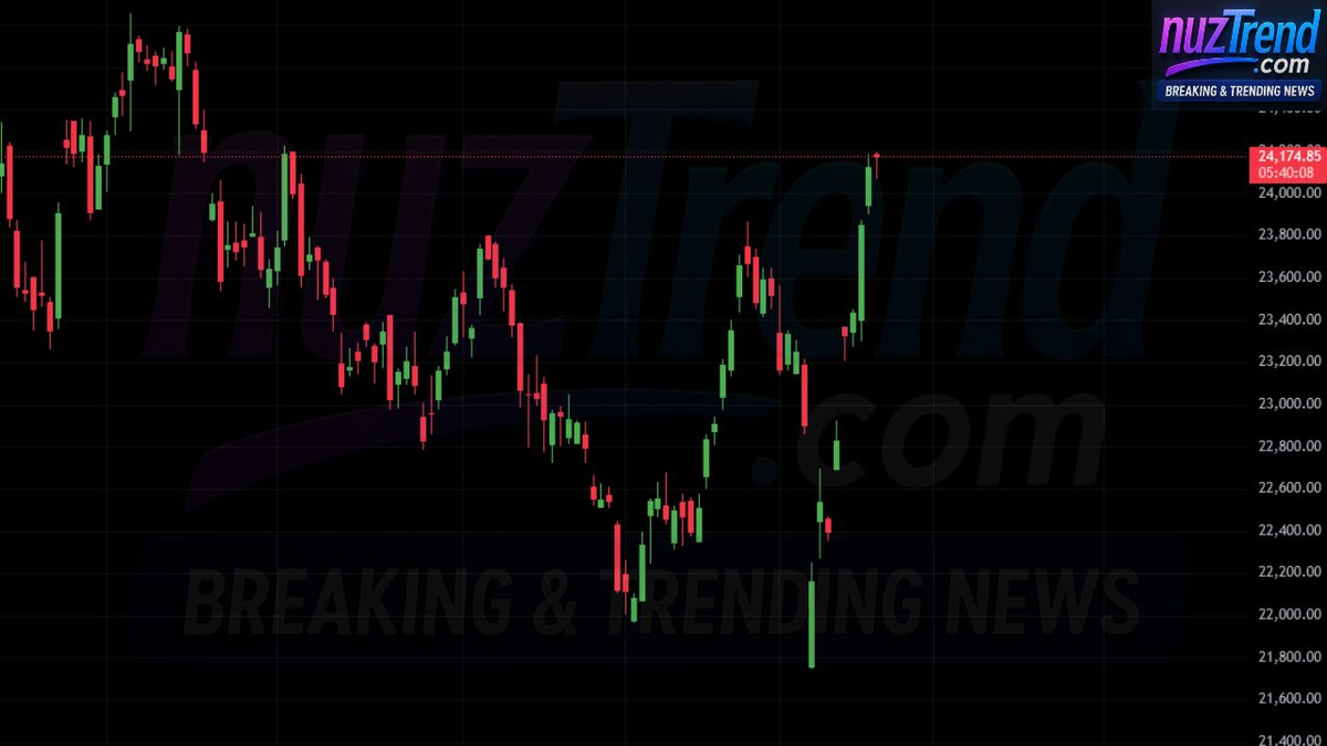 Indian Stock Market Opens Flat Amid Mixed Global Cues on April 22, 2025