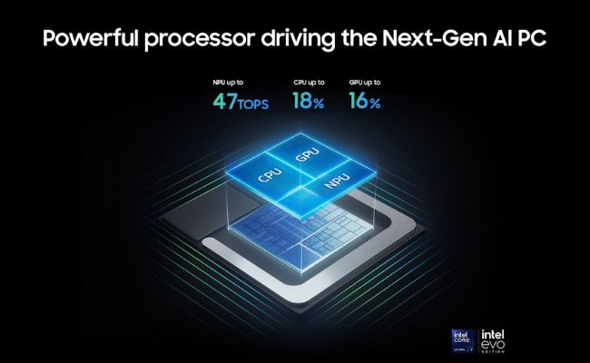 Samsung Galaxy Book 5 Pro Processor