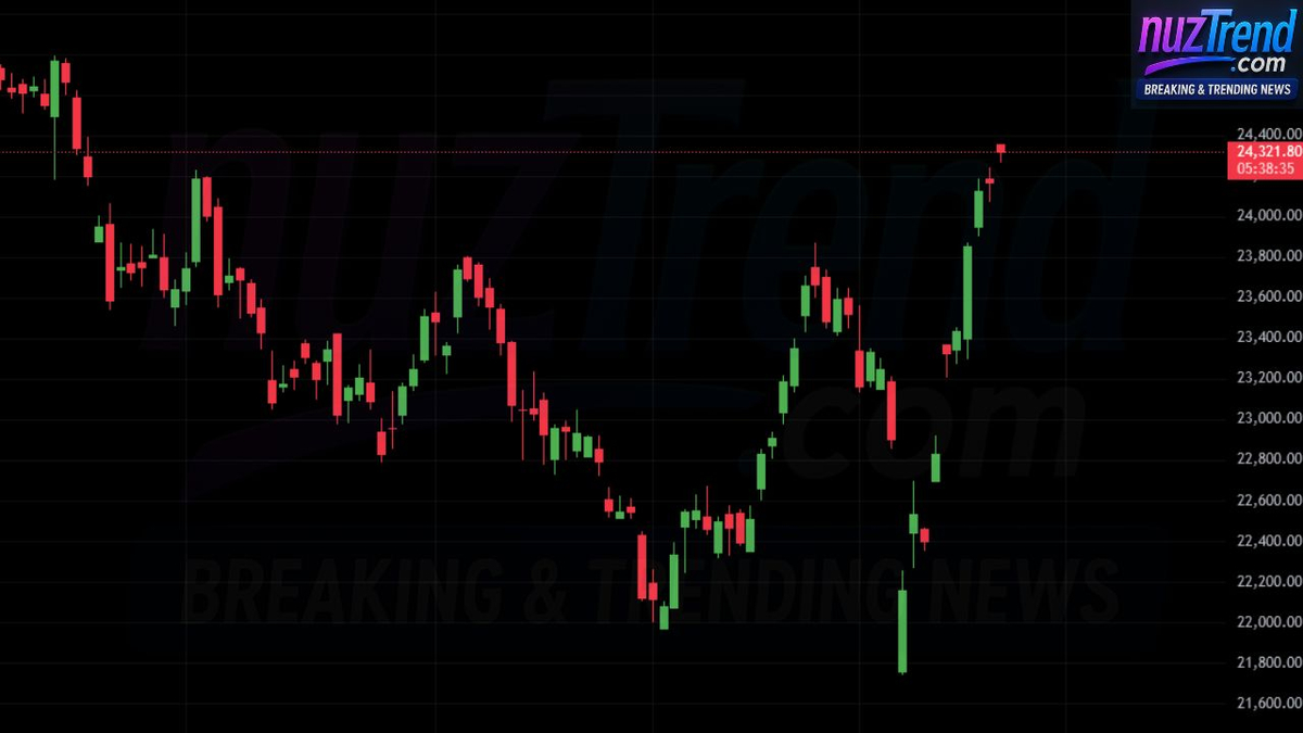 Sensex Surges Past 80,000, Nifty Nears 24,350 Amid Easing US-China Trade Tensions