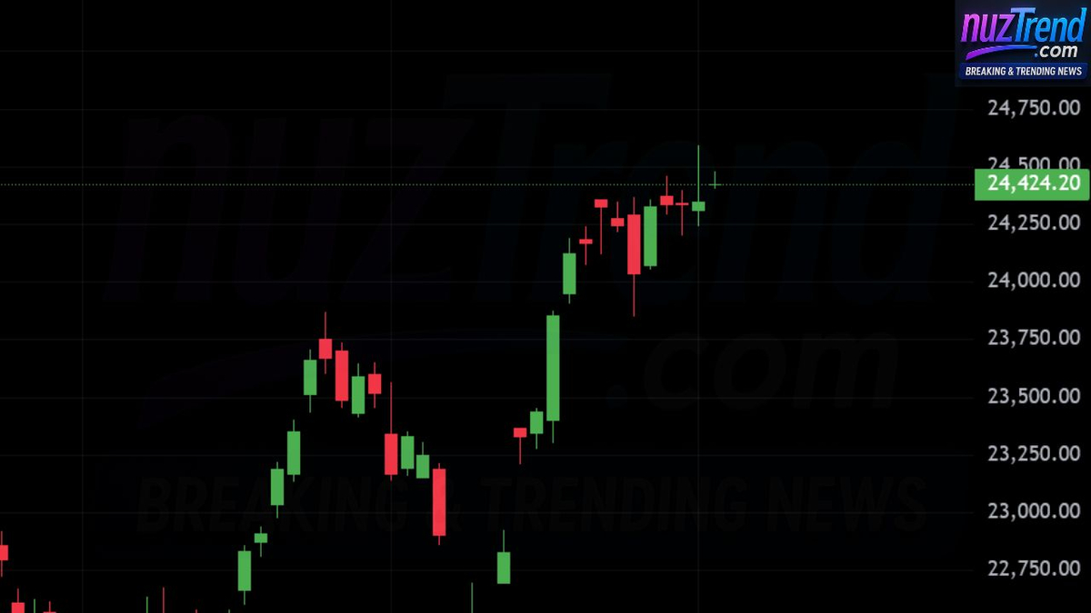 Sensex Gains 280 Points, Nifty Tops 24,400 as Auto Stocks Surge