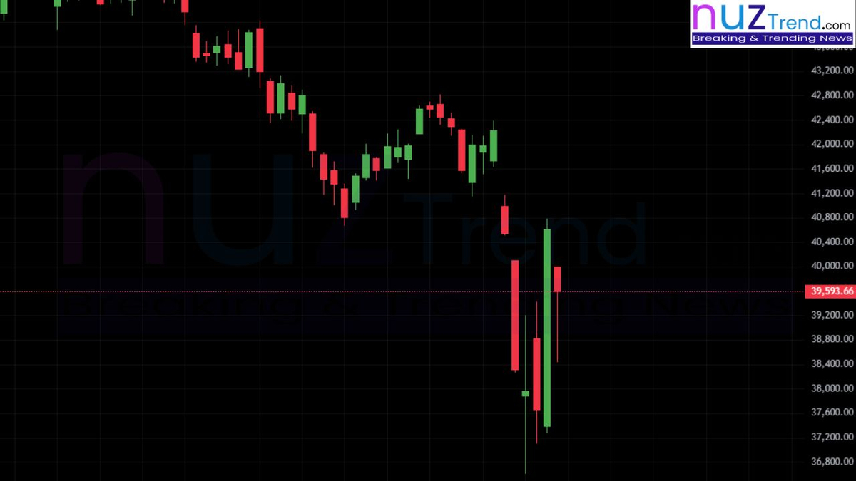 U.S. Stock Market Suffers Major Losses Amid Escalating Trade Tensions