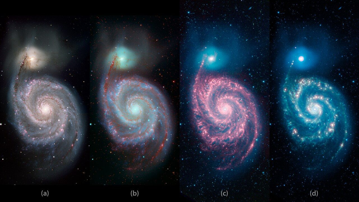 Whirlpool Galaxy – Observed in Various Light a) 0.4 and 0.7 μm; b) vis-blue/green and IR-red; c) 3.6, 4.5, and 8 μm; d) 24 μm