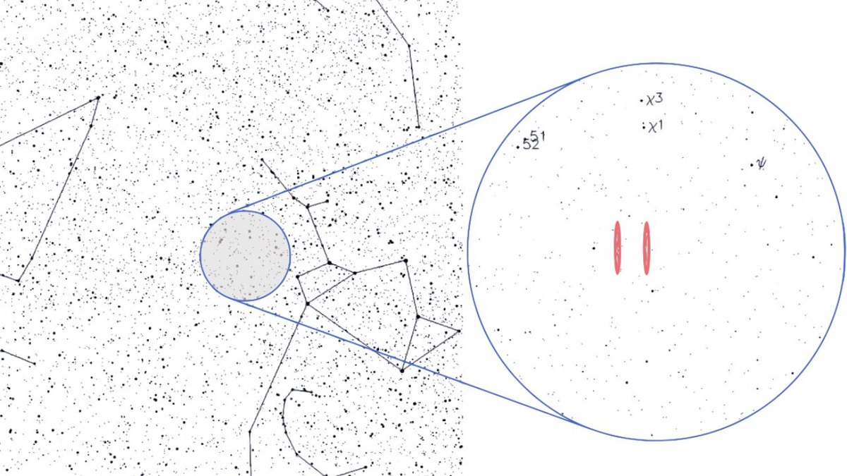 Wow Signal Source